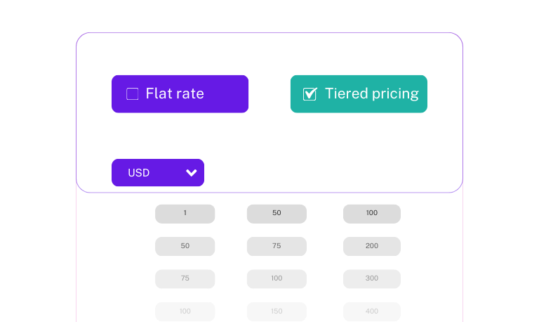 Pricial has large pricing scale.